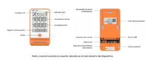 Partes del datalogger Elitech GSP-6 Pro identificando pantalla LCD, indicador LED, temperatura y humedad actuales, registros almacenados, botón, imán, conector de sonda, puerto USB y batería AA.