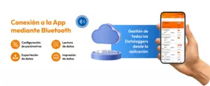 Aplicación móvil Elitech conectada por Bluetooth al datalogger GSP-6 Pro para configurar parámetros, leer, exportar e imprimir datos de temperatura y humedad.