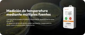 Elitech LogEt 260-TH para monitoreo de temperatura durante el transporte y almacenamiento de alimentos, ayudando a controlar condiciones que pueden favorecer el deterioro y crecimiento bacteriano.